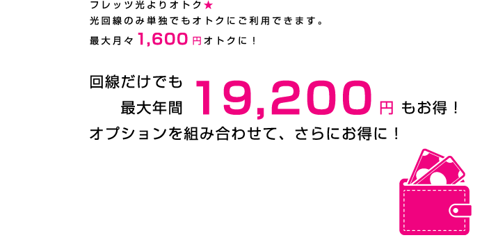 BizHik@riのイートコ　フレッツ光よりオトク★
光回線のみ単独でもオトクにご利用できます。
最大月々　　　　　円オトクに！
