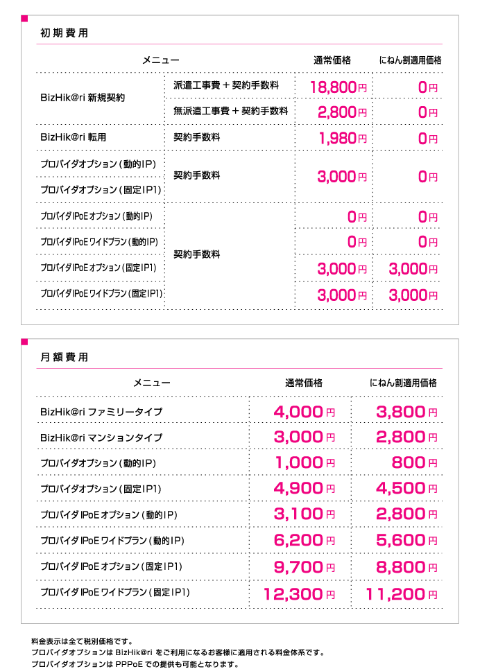 価格・オプション