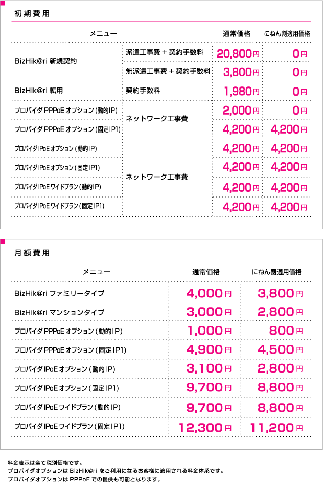 価格・オプション