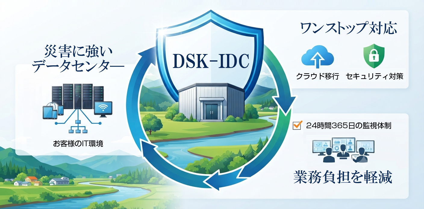 エコシステム